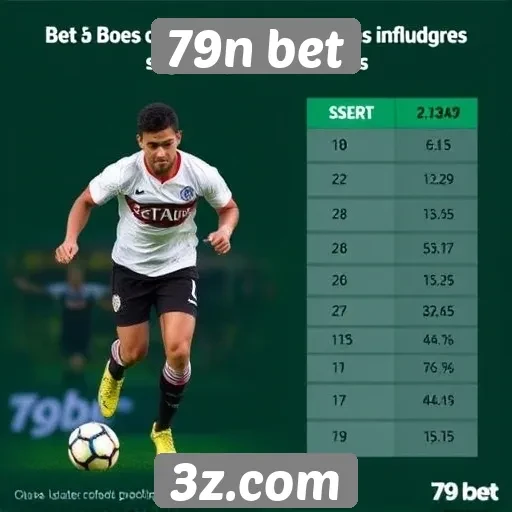 Estatísticas de jogadores ativos no 79n bet